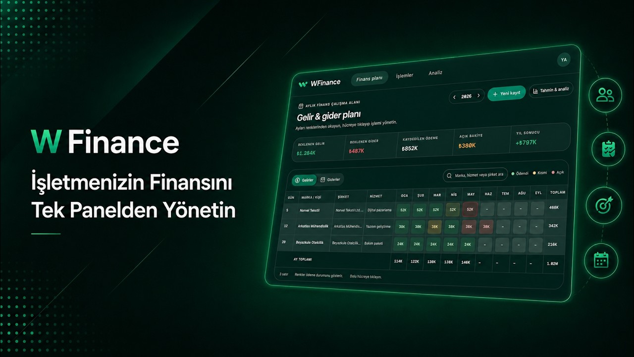 Gelir ve Gider Y&ouml;netiminde Yeni Nesil &Ccedil;&ouml;z&uuml;m | WFinance