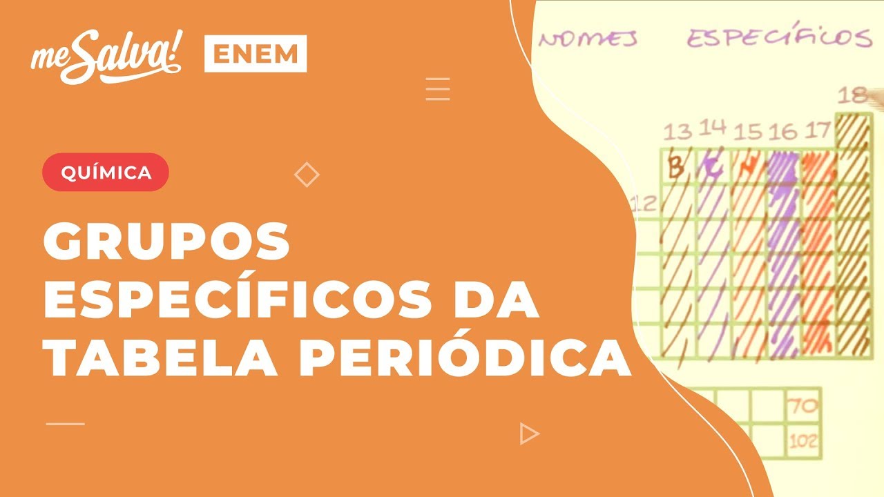 Grupos Específicos da Tabela Periódica Aula 2 - TP02