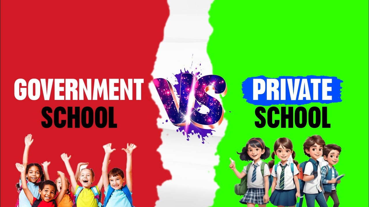 Pakistan&rsquo;s Education System,Challenges, Reforms, & Privatization of schools| Muhammad Tahir Rabbani