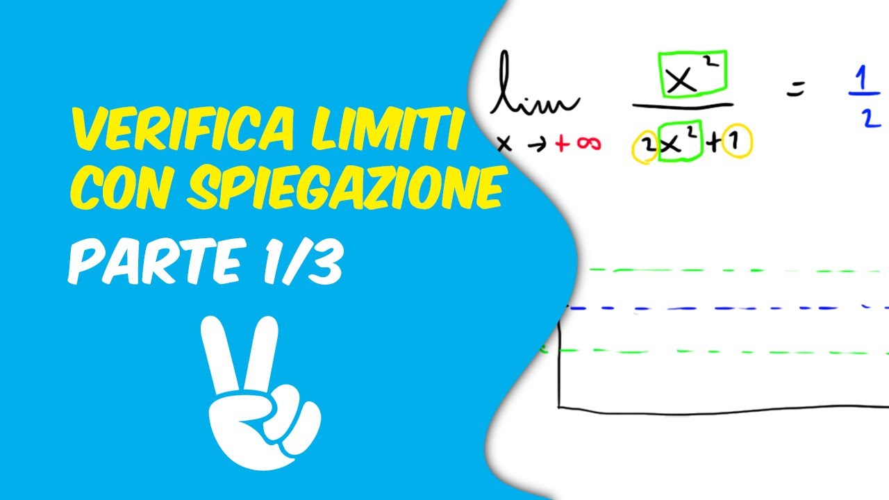 Verifica Limite - Spiegazione Completa 1/3