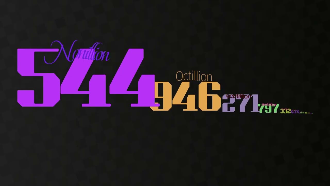 0 to trequinquagintillion  with sounds