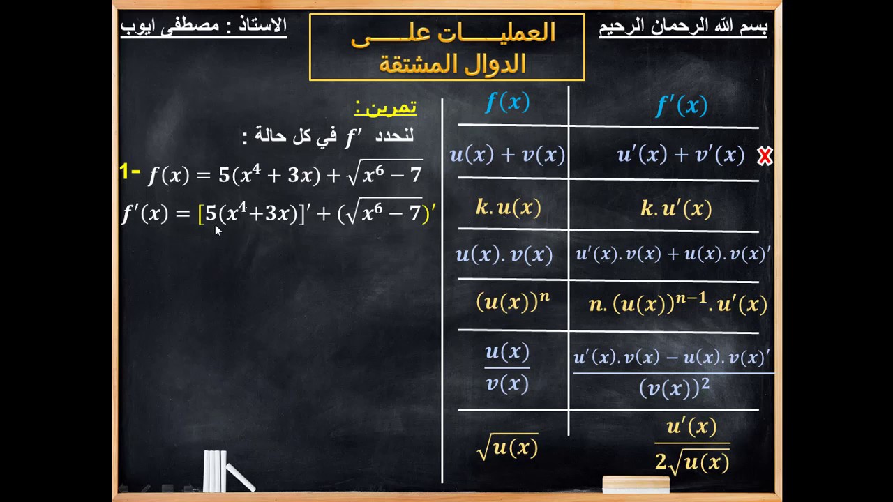دراسة دالة : شرح كامل لقواعد الاشتقاق + أمثلة