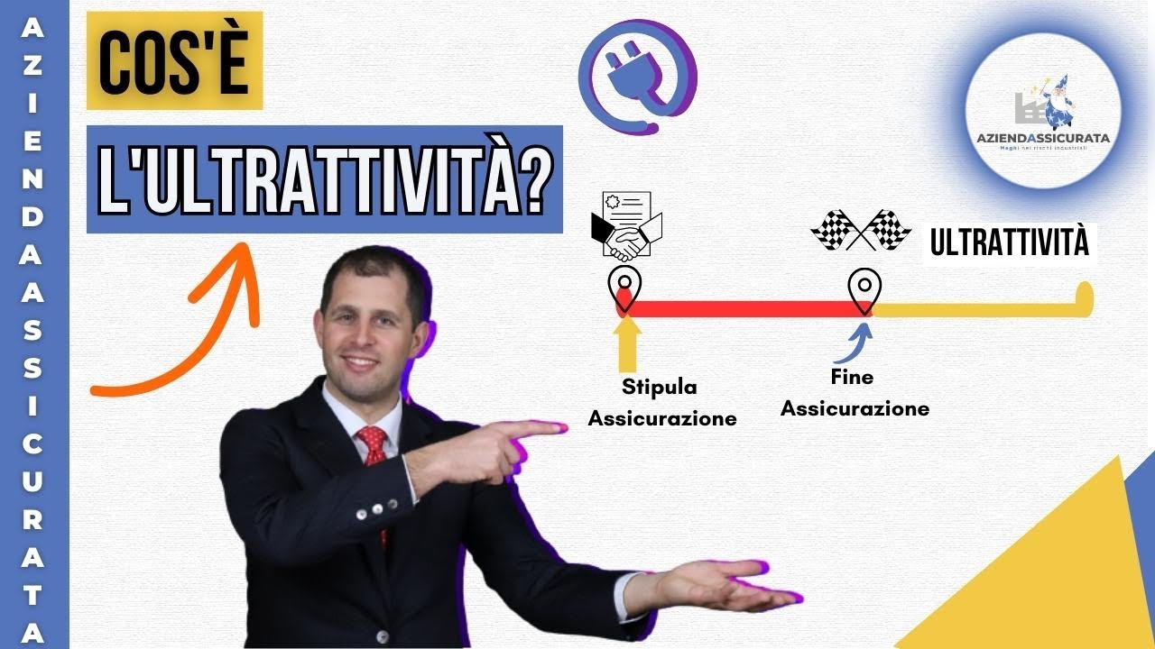 Polizza Rc| Cos'è l'ultrattività?
