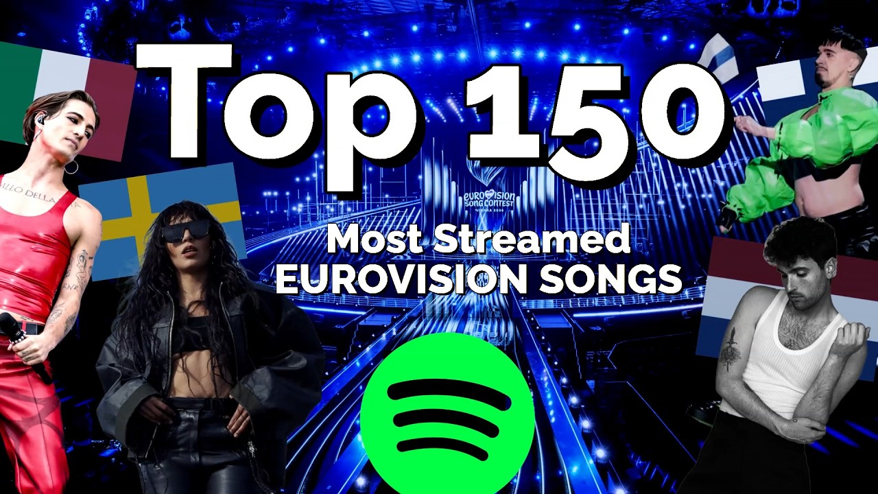 Top 150 Most Streamed Eurovision Songs of All Time (2026) (Spotify)