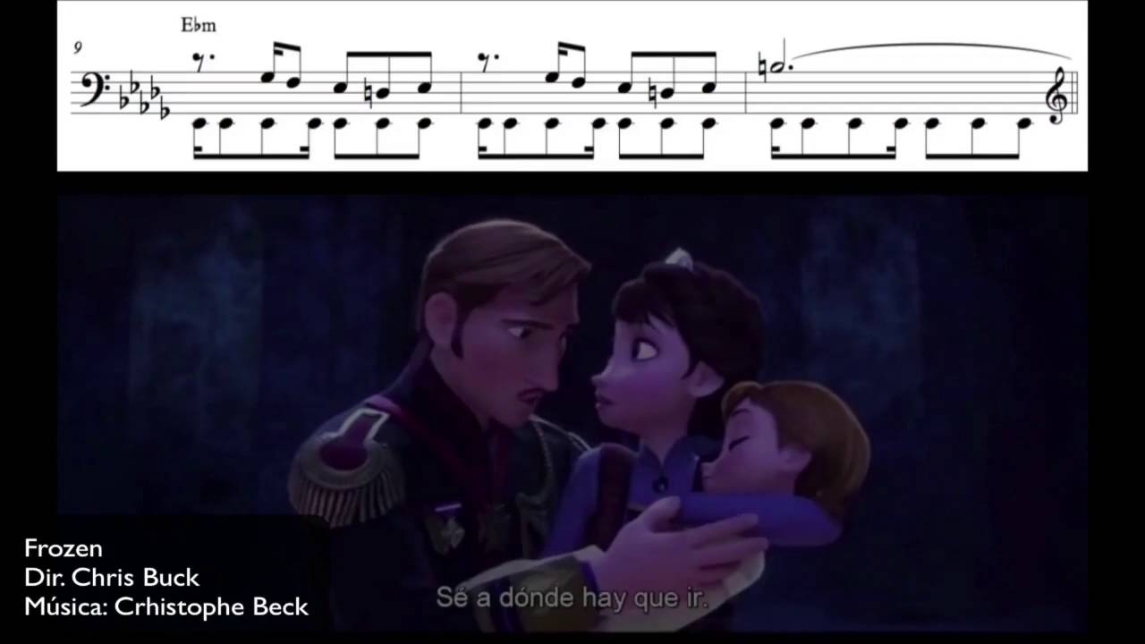 Funciones de la m&uacute;sica en el cine