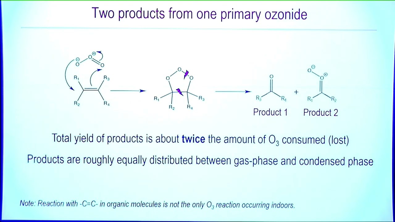 ICFUST 2024 - Charles Weschler - Far-UVC, ozone, and ozone-derived products in indoor environments