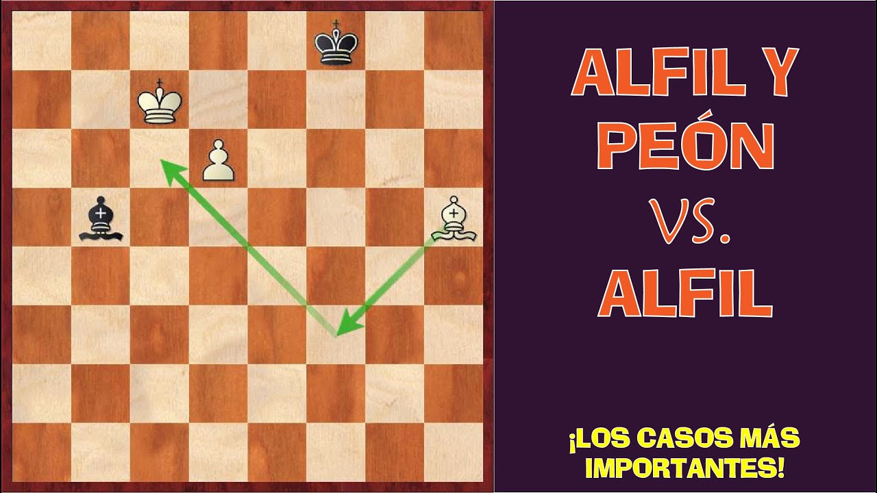 ALFIL y PEÓN contra ALFIL 📌 | Las POSICIONES más IMPORTANTES 🔬