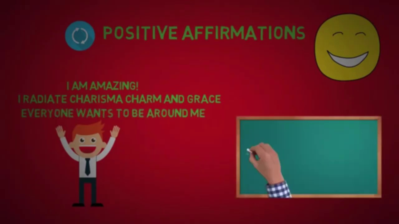 The Power of Asking Questions! The Book of Afformations by Noah St. John  - Animated