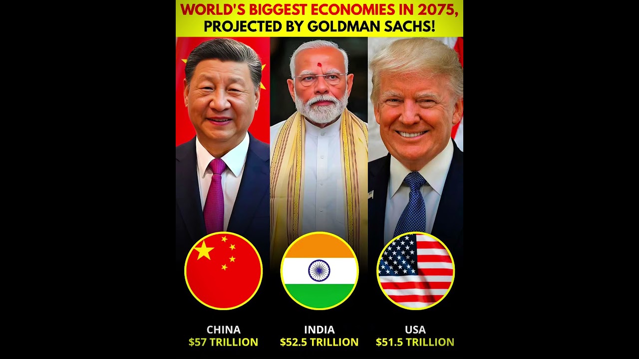 🌍 Future of Global Power! | India, China, USA – The 2075 Economic Giants 💰