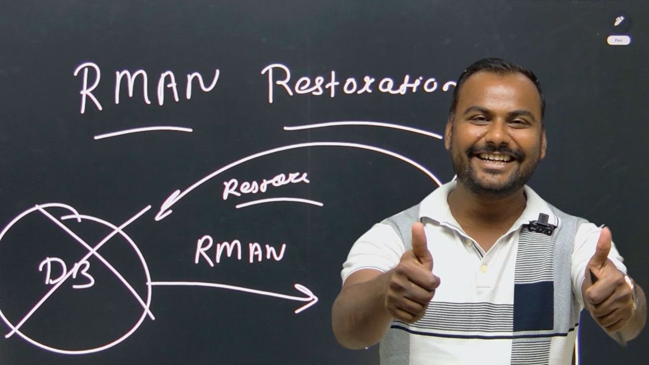 How to restore RMAN backup step by step? | RMAN RESTORATION | command for RMAN backup?