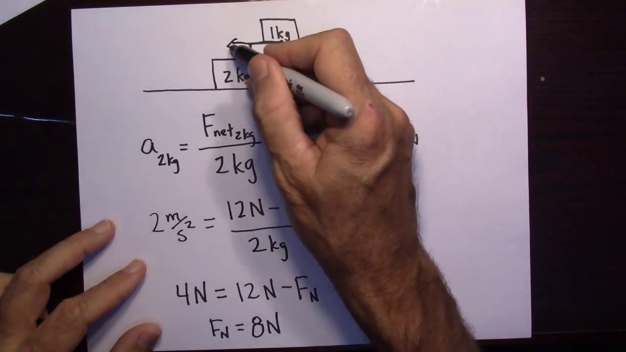 Multiple Body Problems and Newton's Laws