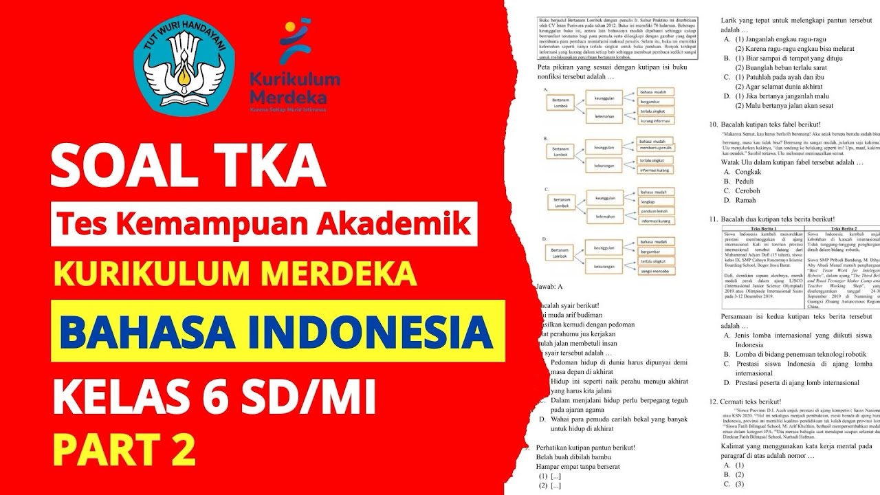 Latihan Soal TKA Bahasa Indonesia - Kelas 6 SD/MI - PART 2