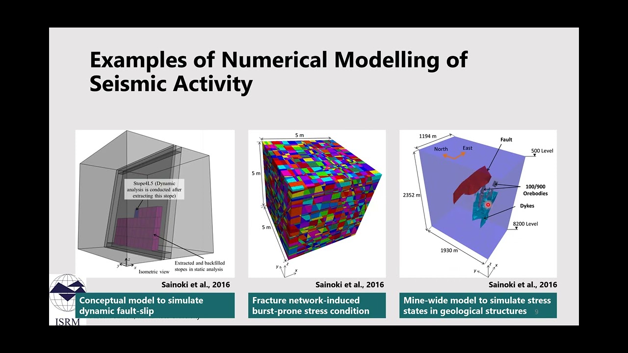 Seismic Activity in Geological Structures in Deep Underground Mines