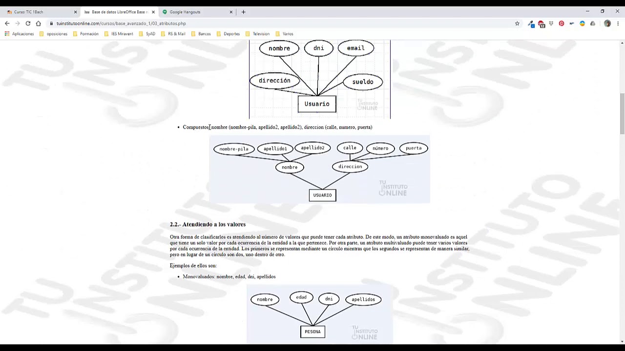 Bases de datos - Atributos: tipos y claves