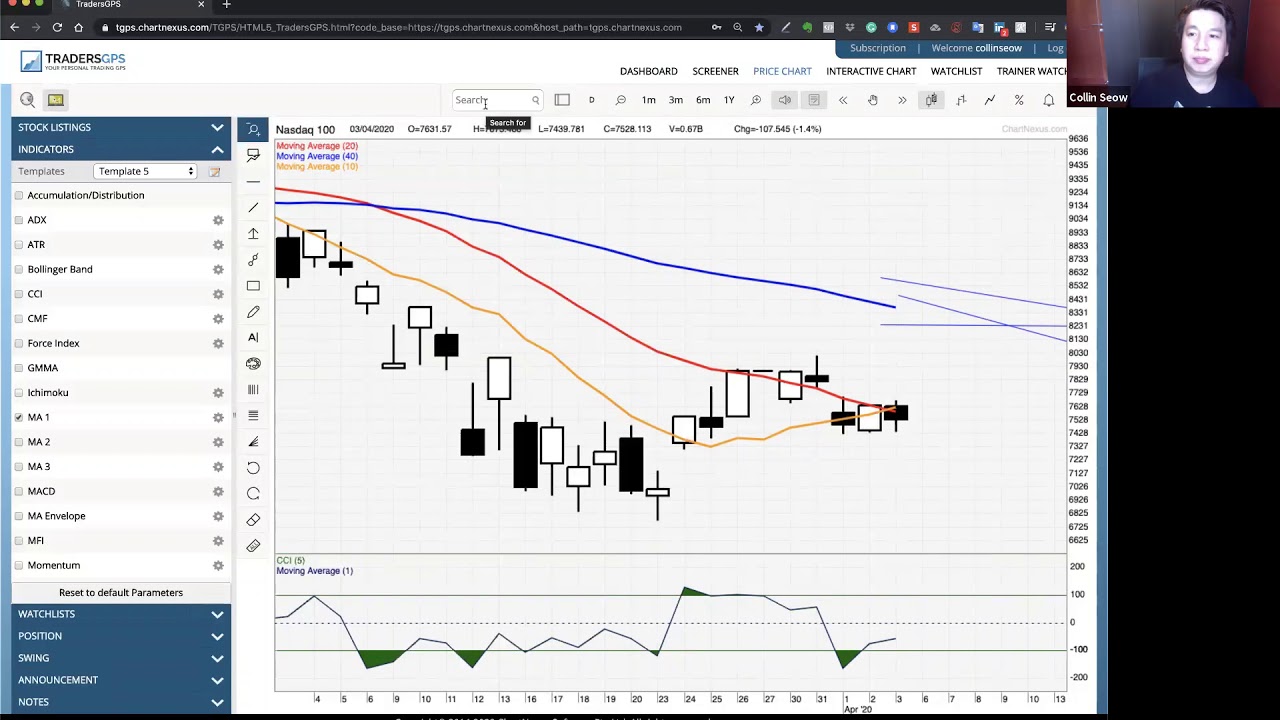 The Systematic Trader Webinar 06 Apr 2020 by Collin Seow