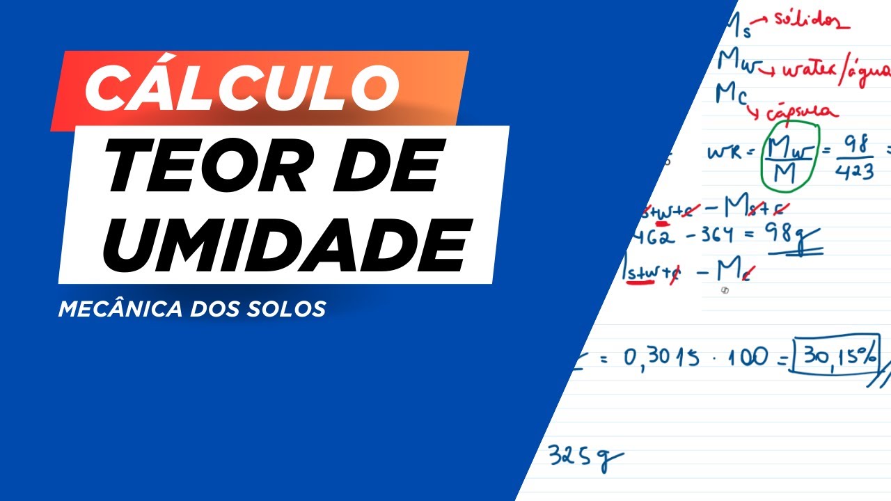 Teor de Umidade: explicado fácil!
