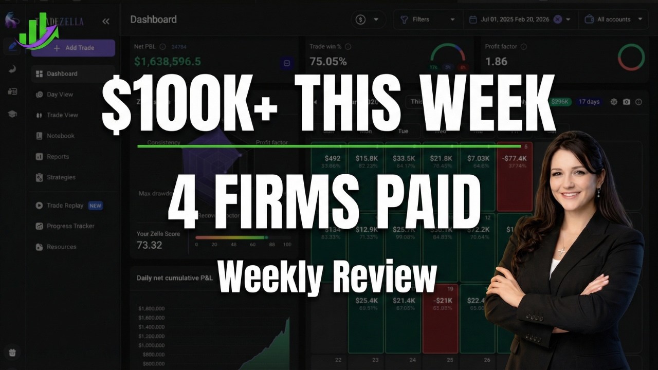 This was a rough trading week!