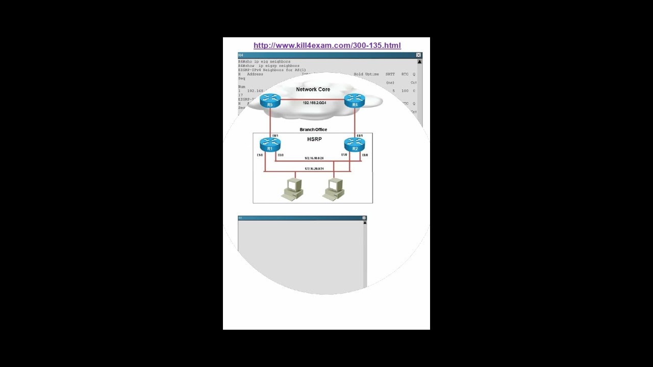 [2017-Newest!] CCNP TSHOOT 300-135 PDF | 300-135 Exam Overview with Latest Version PDF&VCE