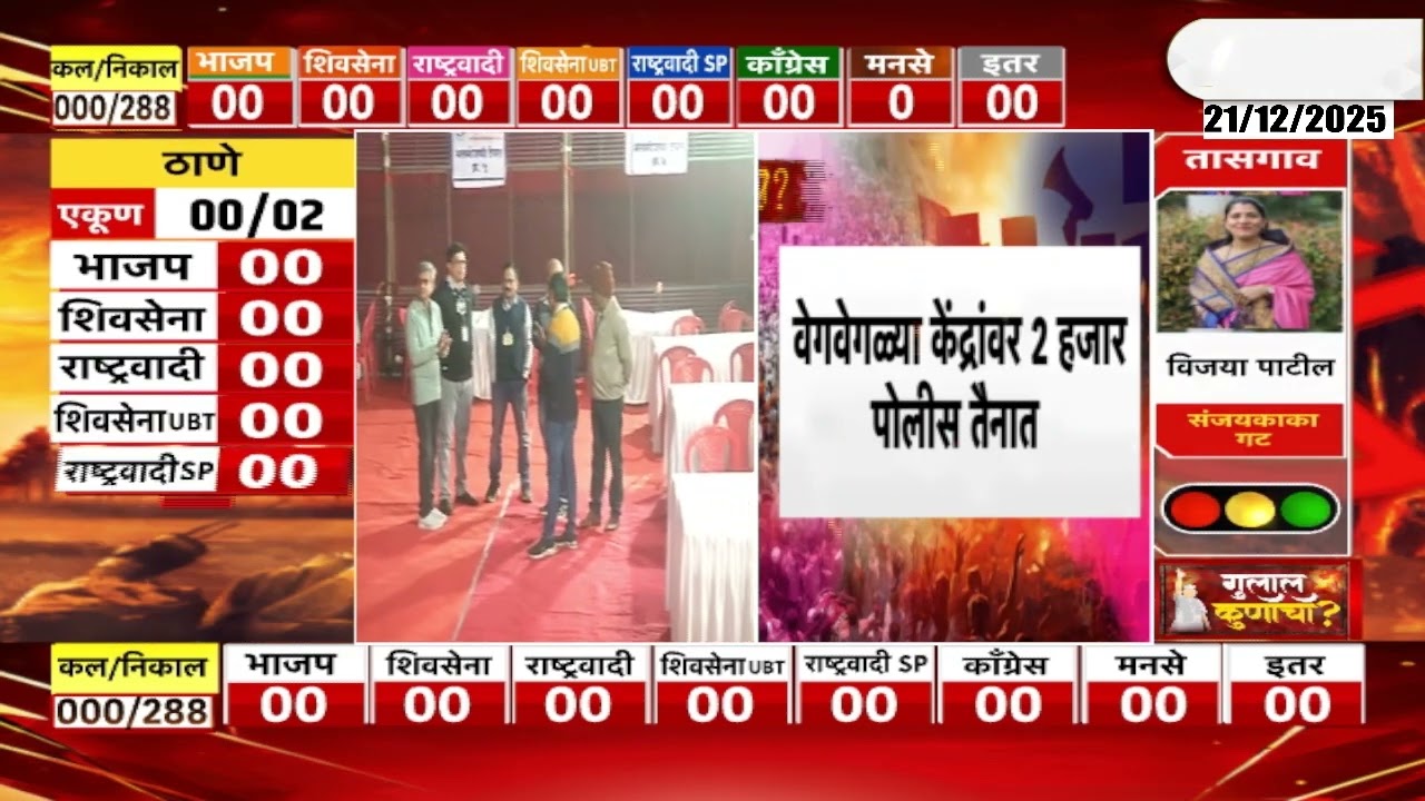 Nashik News | नाशिक जिल्ह्यात 11 नगरपरिषदांसाठी मतमोजणी, दिग्गज नेत्यांची प्रतिष्ठा पणाला