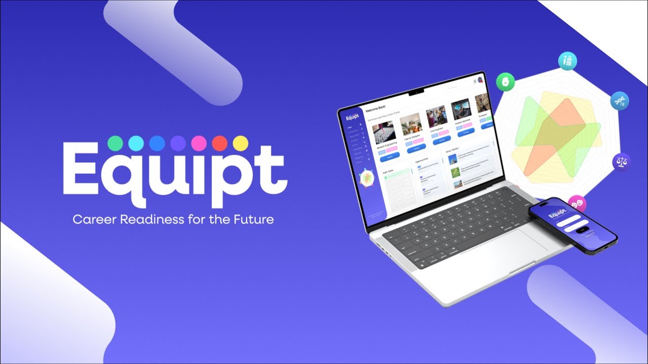 Equipt for Career Readiness
