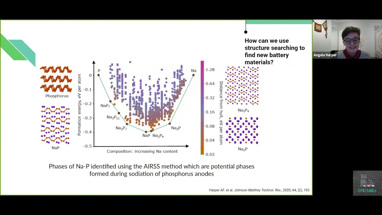 Using computational structure searching to find the next Li ion battery anode - Angela Harper