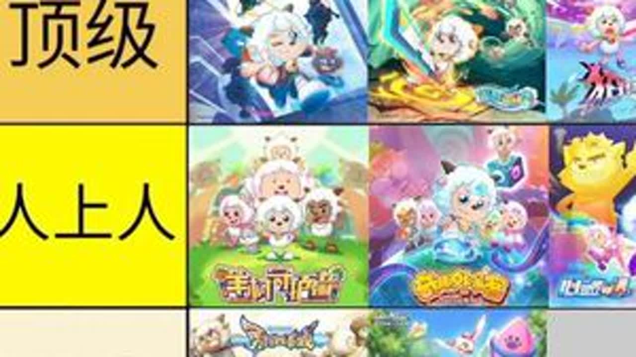 羊守系列副本难度排名 #喜羊羊与灰太狼 #喜羊羊