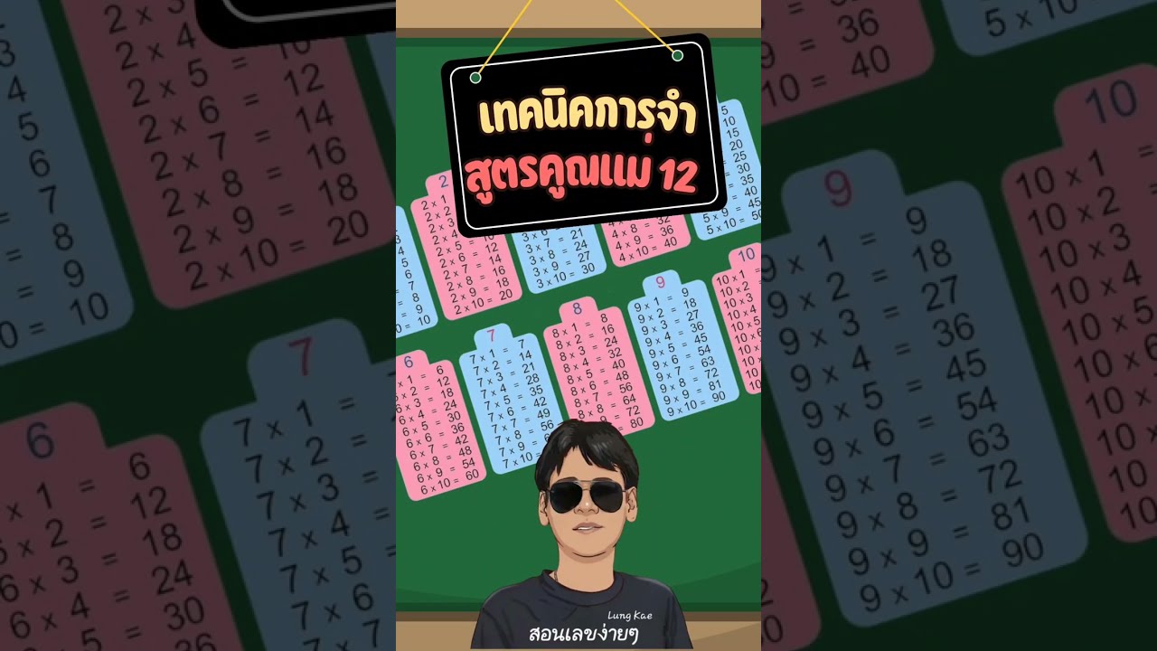 Ep.2 เทคนิค​การจำสูตรคูณ​แม่ 12 #คณิตศาสตร์ #ง่ายมาก By Lung Kae #สอนเลข ง่ายๆ