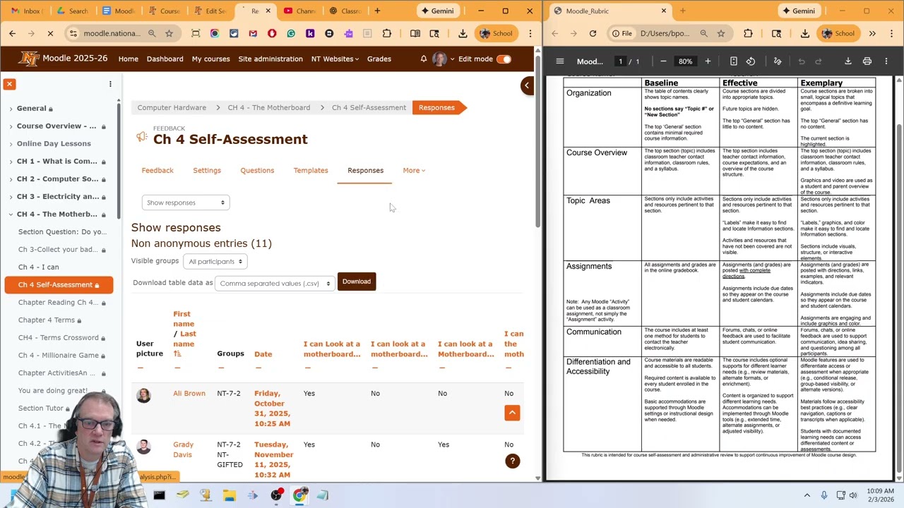 Коммуникация в Moodle