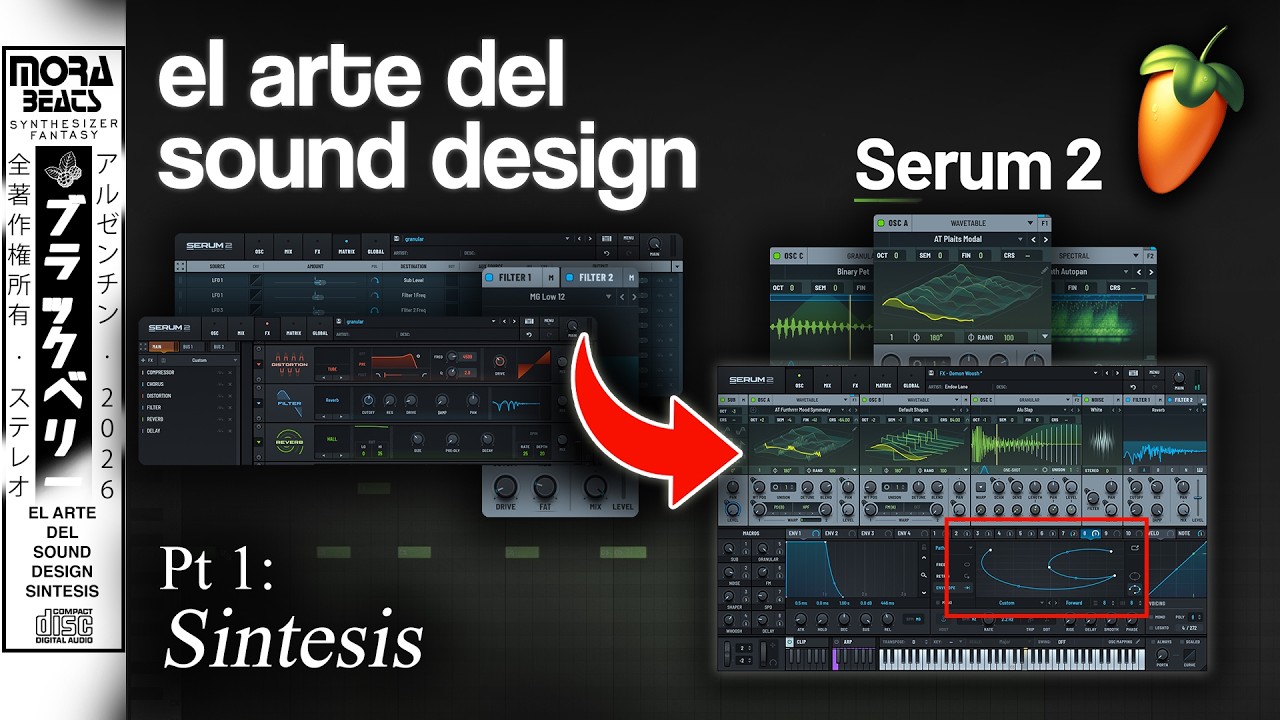 EL ARTE del SOUND DESIGN: SINTESIS