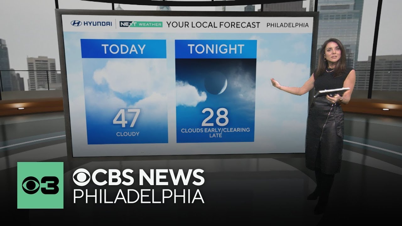 Highs get into the 40s in the Philadelphia area; chance of showers south tonight | NEXT Weather