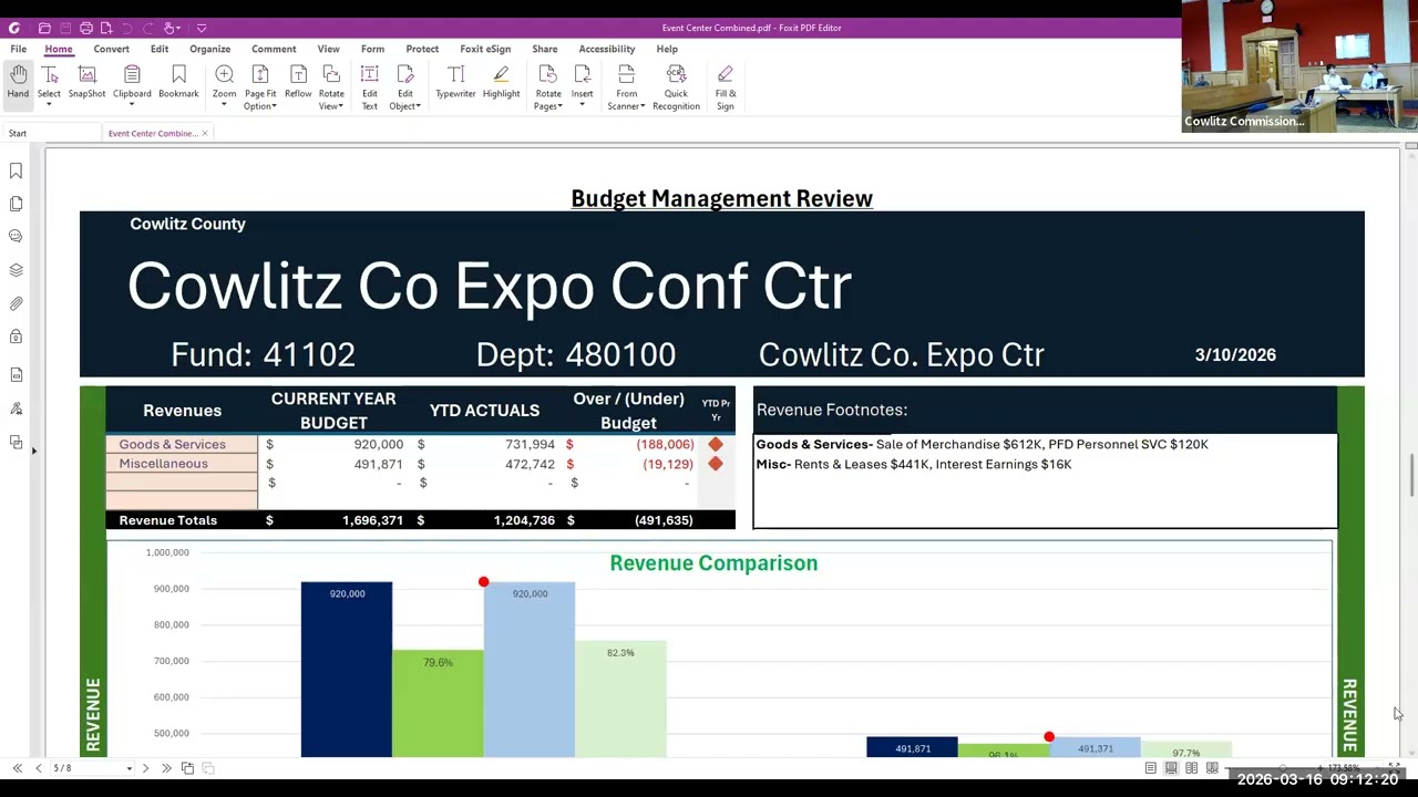 Monday Business Meeting - 03.16.26