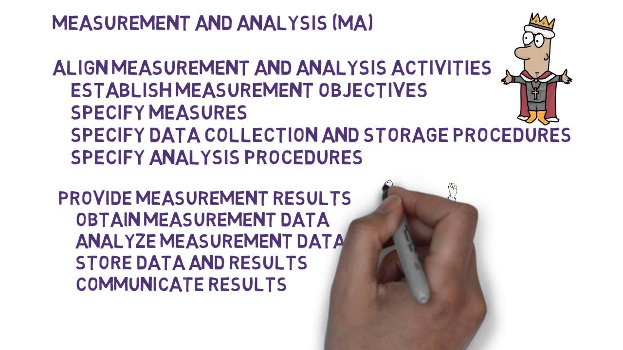7. CMMI-DEV: Project Support