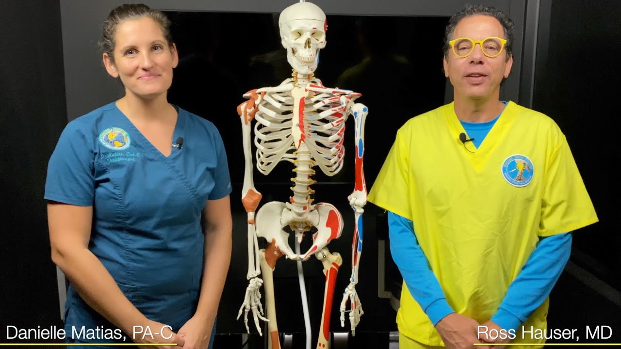 Hip instability causing tight hip flexors, snapping hip syndrome, labral tears, chronic pain