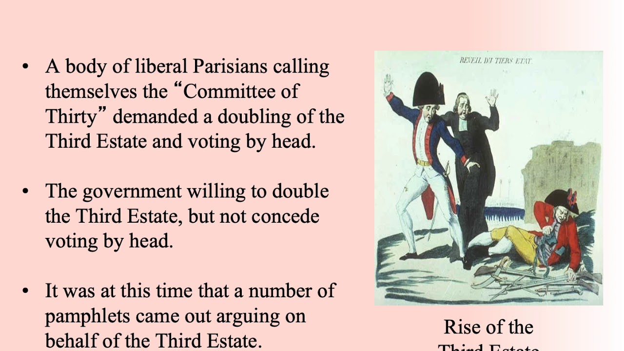 The French Revolution-Part I