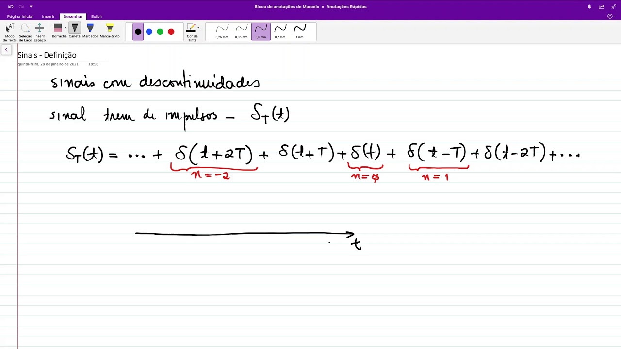 Dom&iacute;nio do tempo - Sinal - Trem de impulsos