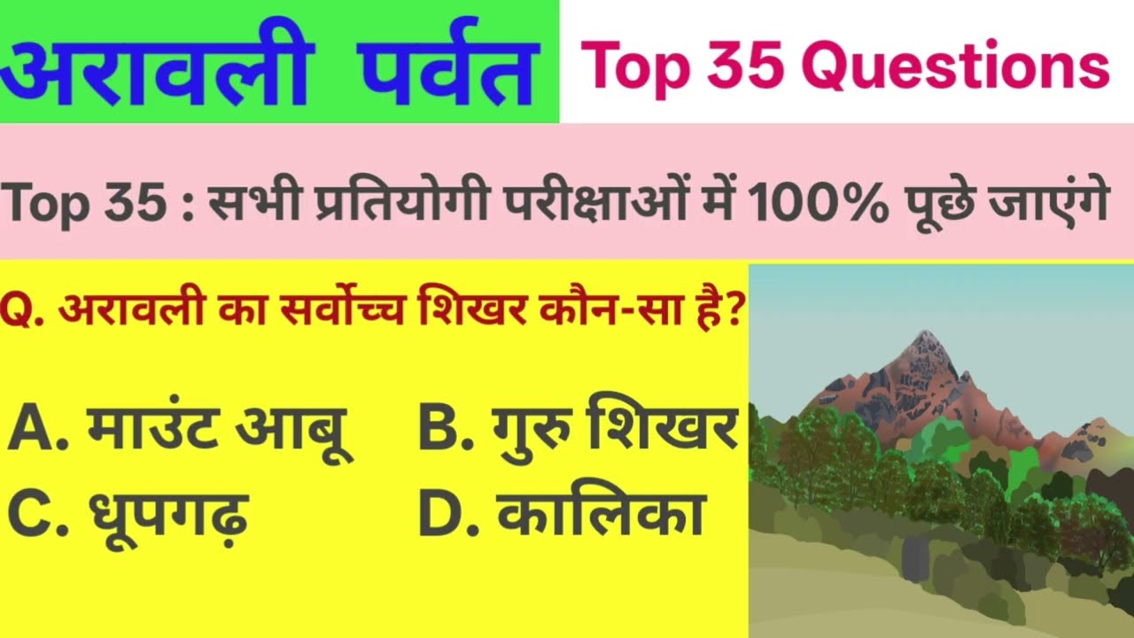 Top : 35 अरावली पर्वत || Aravali Hills 🔥 Important GK Questions 🔥 Aravali Hills GK  🎯 Geography GK