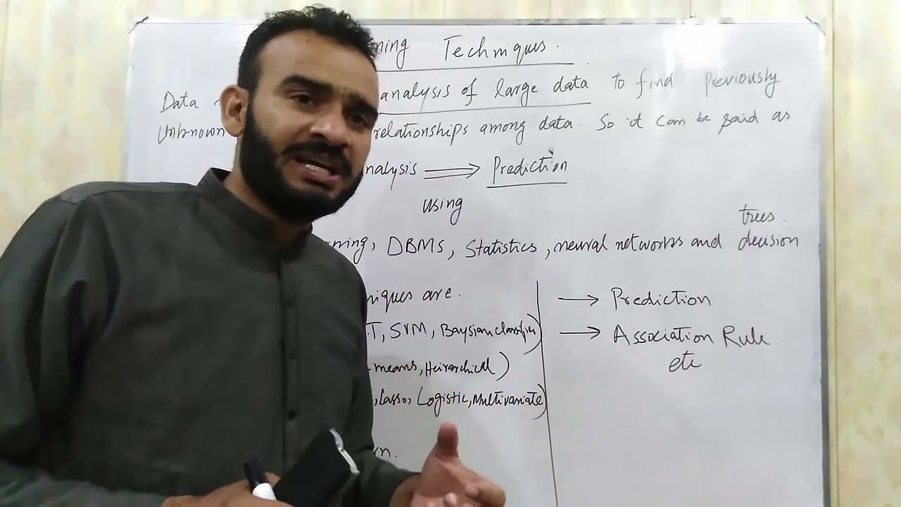 #Data Mining Techniques #Techniques of Data #Hindi / #Urdu Lecture # 4