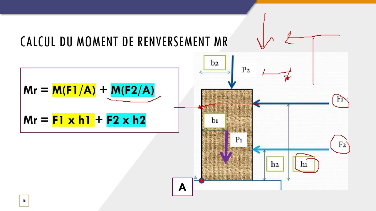 Mécanique des sols- Géotechnique-  01: Partie 02: Stabilité au Renversement