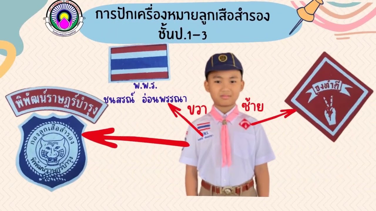 ประชุมผู้ปกครองโรงเรียนพิพัฒน์ราษฎร์บำรุง 2566