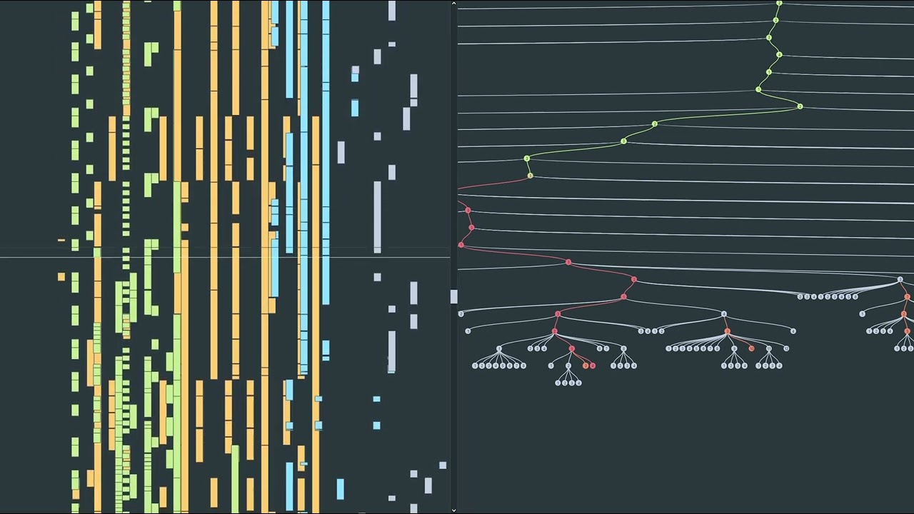 AI - Human Collaboration on Music Composing (an experiment with prolonged theme evolution)