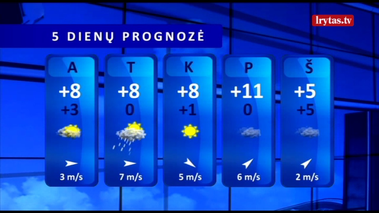 Orai: kitą savaitę laukia netikėtas &scaron;ilumos pliūpsnis