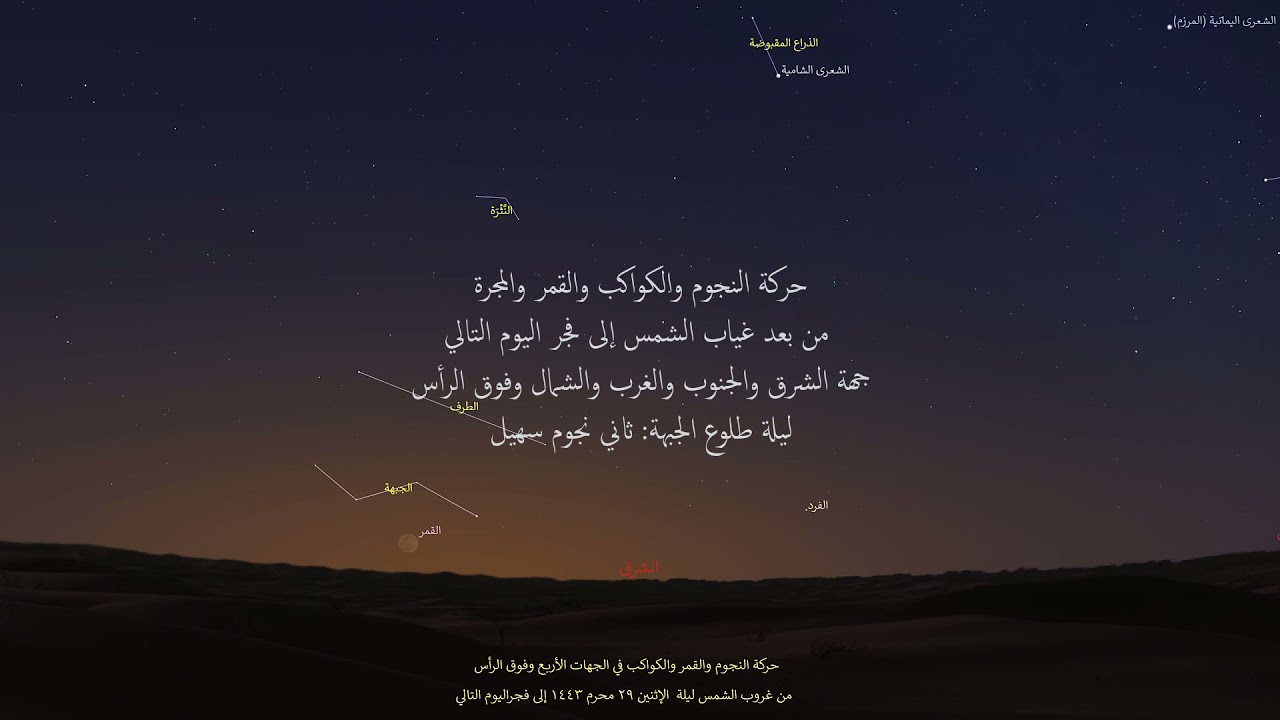 الجبهة 1443