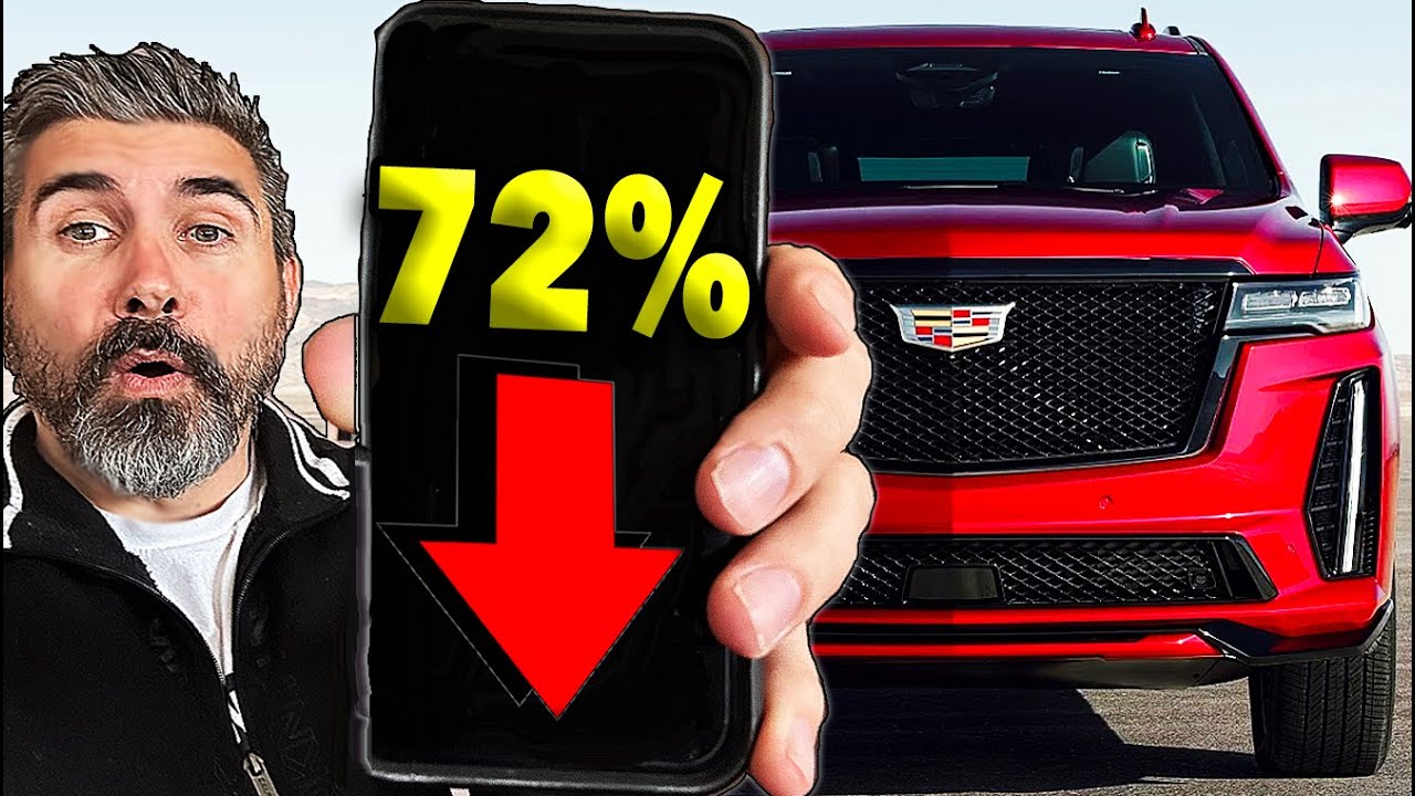Worst Depreciating Cars In 2025