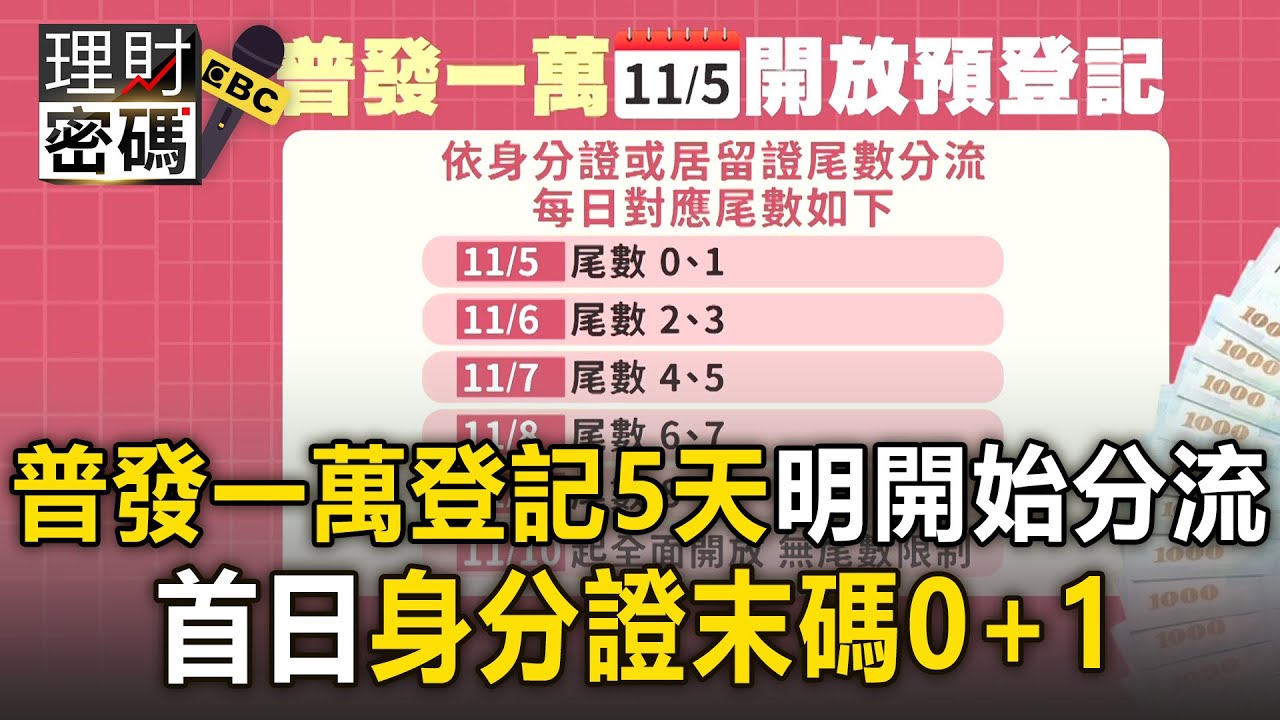 就是明天！普發一萬登記5天分流 「首日」身分證末碼0+1【理財密碼】