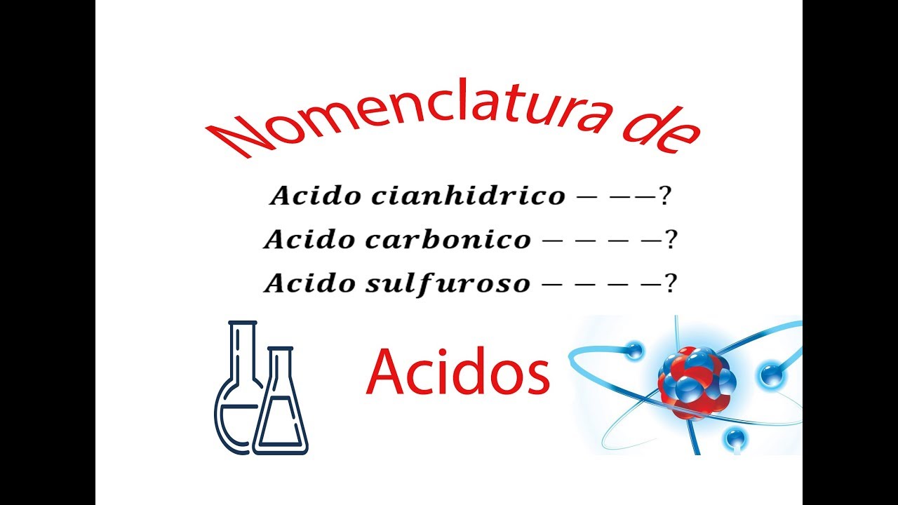 Nomenclatura de acidos (a partir del nombre deducir la formula)