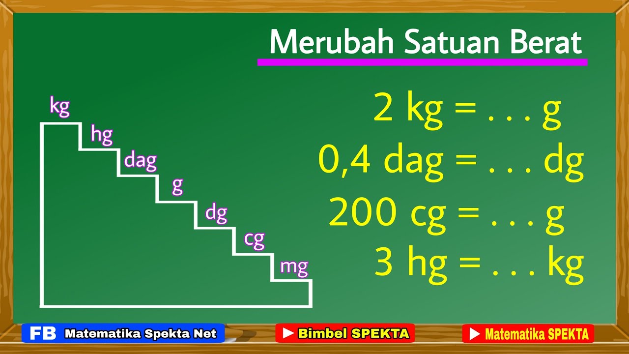 Cara Mengubah Satuan Berat