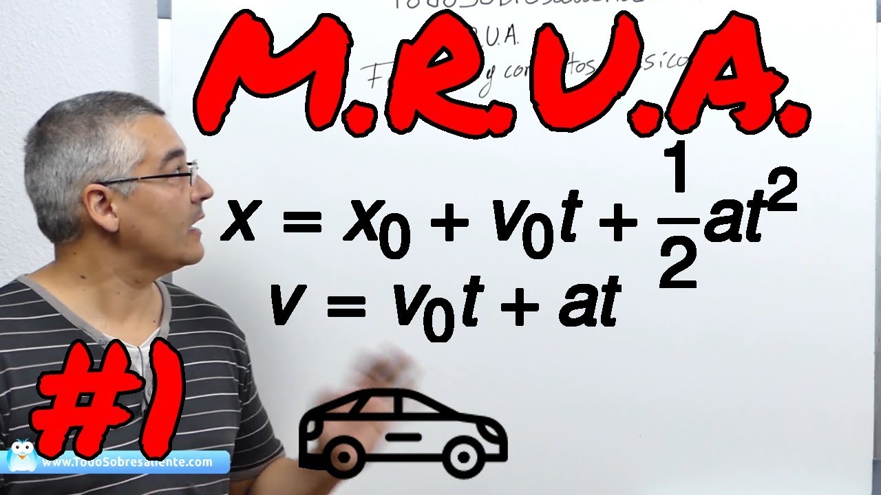 M.R.U.A.  M.R.U.V Movimiento rectilíneo uniformemente acelerado o variado.  Conceptos básicos.