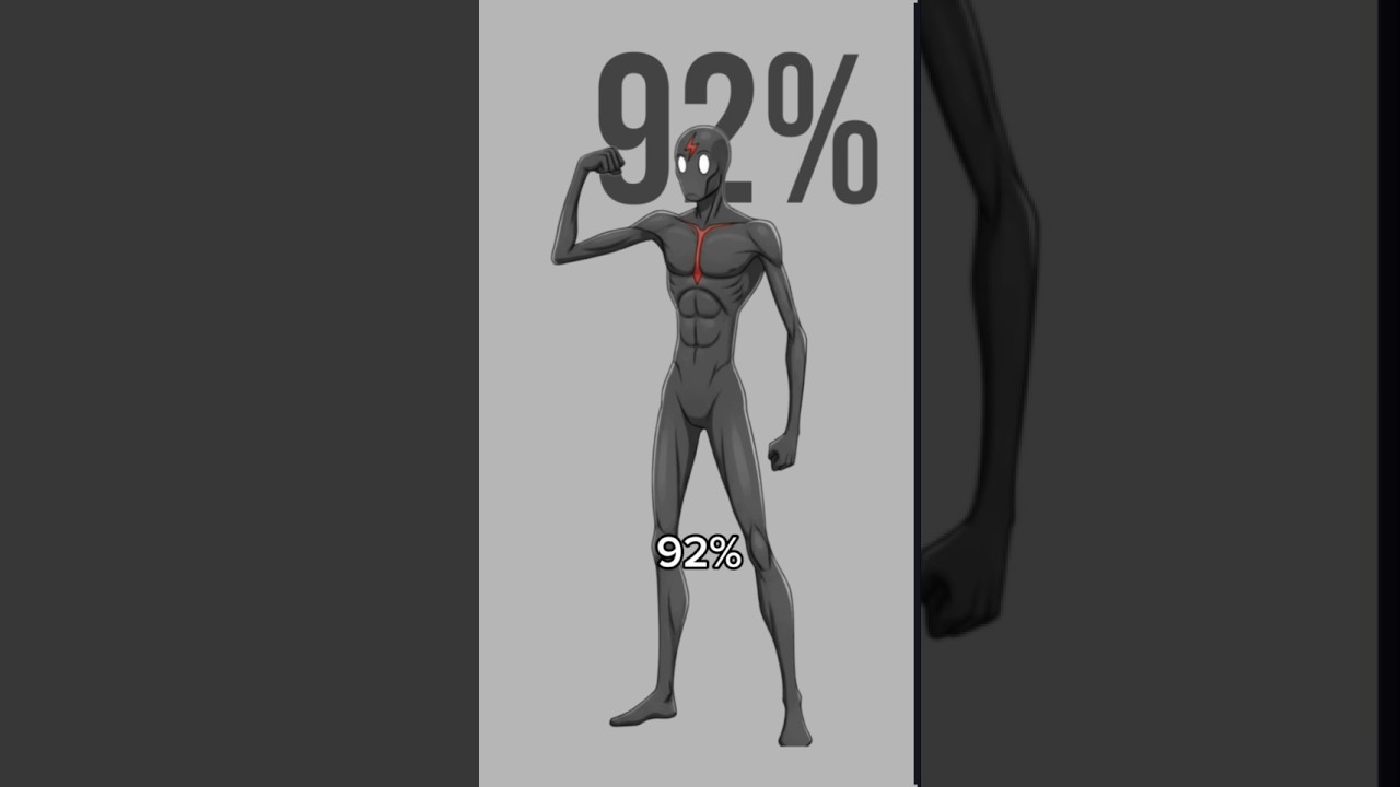 Are You Stronger Than 92% of People?