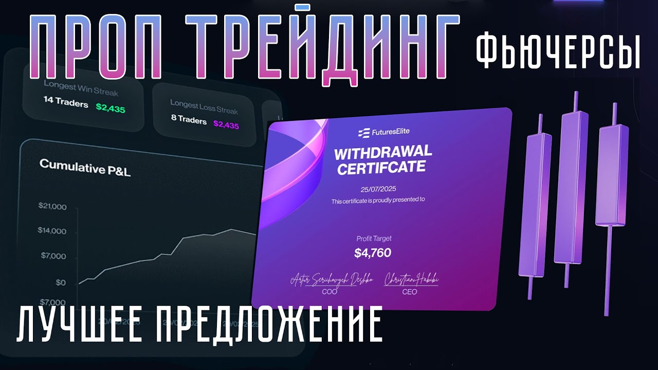 ГДЕ ТОРГОВАТЬ ФЬЮЧИ НА ПРОПЕ(ФОНДА) ОБЗОР