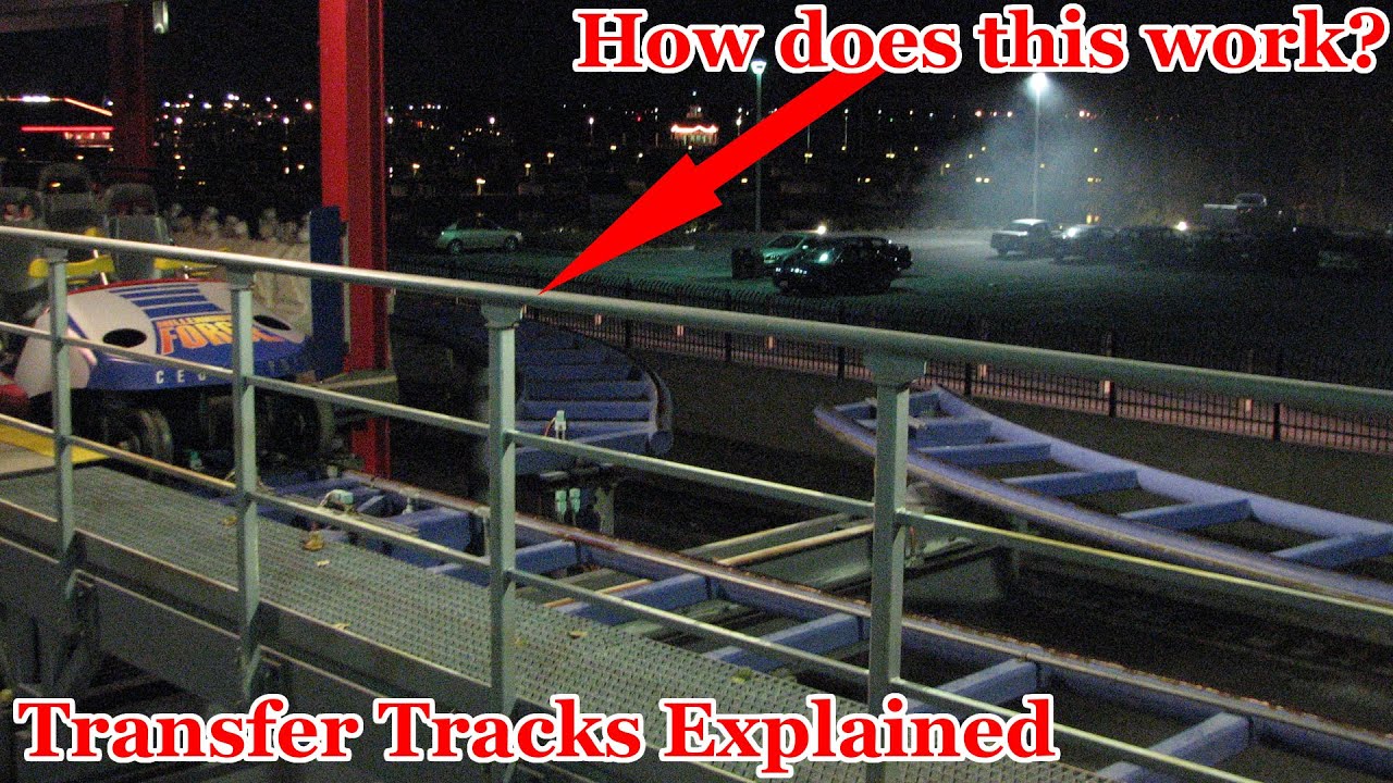 How Do Roller Coasters Add and Remove Trains?